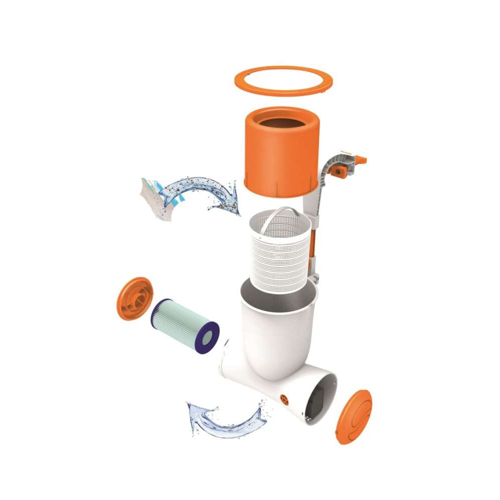 Pompa di filtraggio Skimatic a cartuccia Tipo III da 2.574 L/H