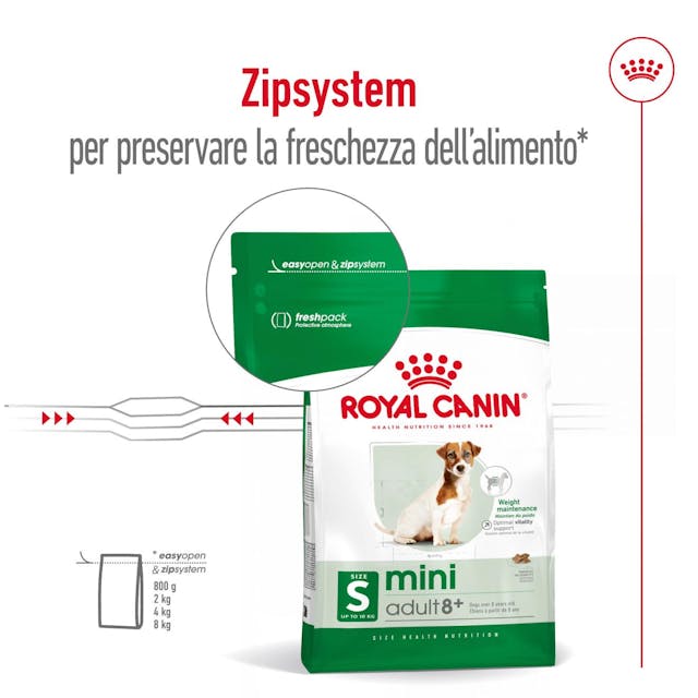 Royal Canin Mini Adult 8+ - Giardango
