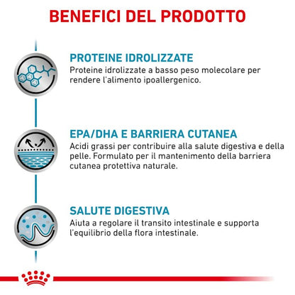 Royal Canin Veterinary Hypoallergenic - Giardango
