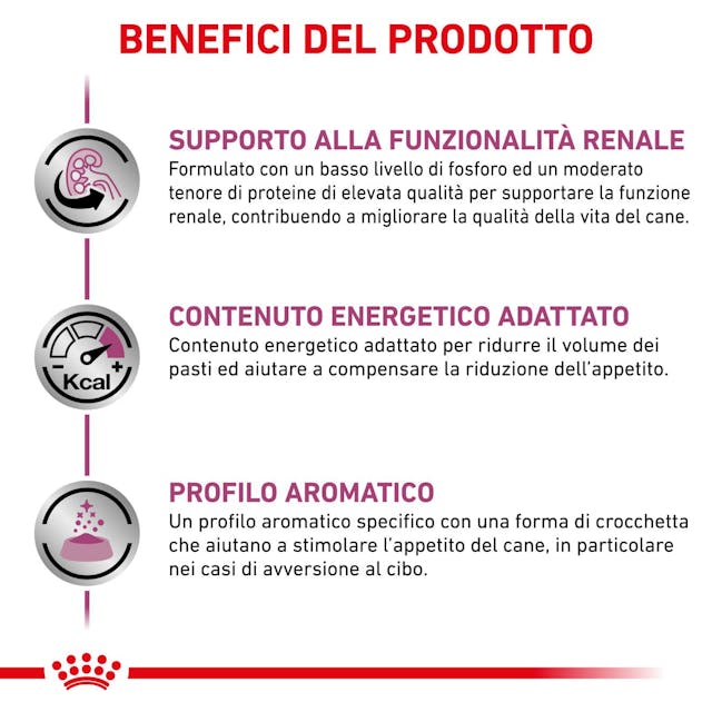 Royal Canin Veterinary Renal - Giardango